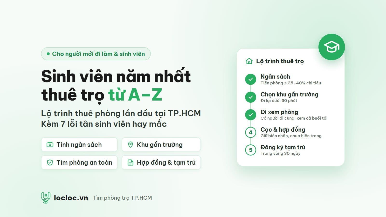 Minh họa lộ trình thuê trọ sinh viên năm nhất: tính ngân sách, chọn khu gần trường, đi xem phòng, cọc và hợp đồng, đăng ký tạm trú